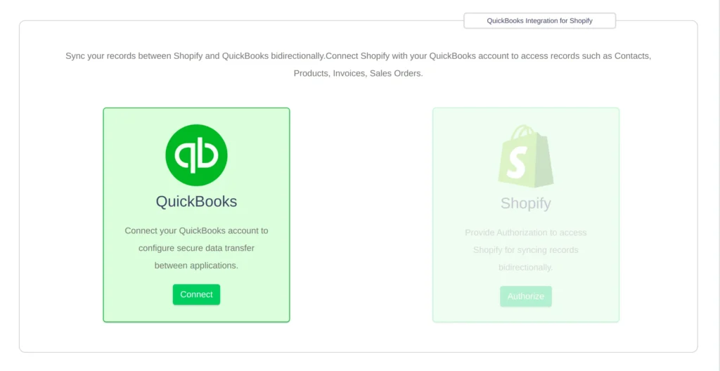 eCommerce Store and QuickBooks Integration 1 Shopify and QuickBooks Connect