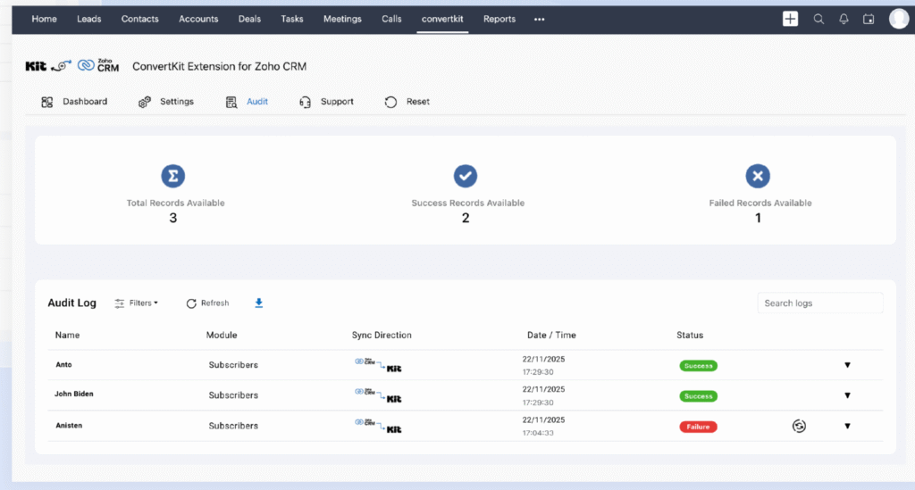 kit extension for zoho crm audit