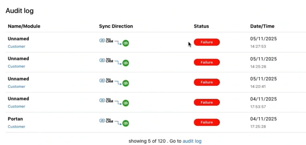 zoho-crm-quickbooks-audit-log-sync-failures