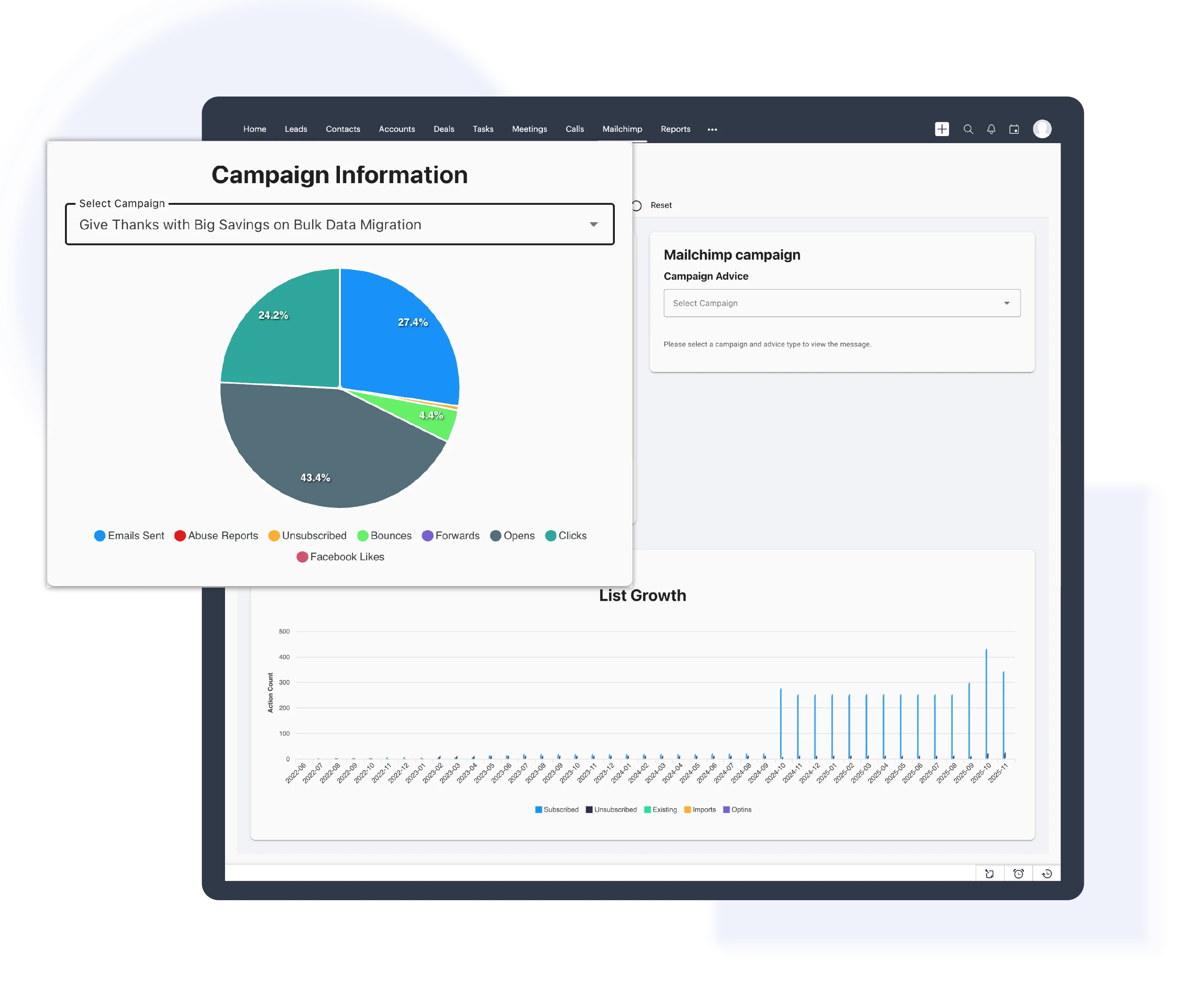 Actionable-Campaigns-Insights