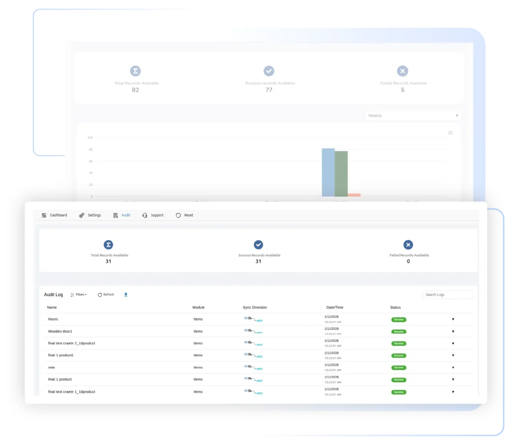 start-syn-and-track-invoices