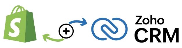 ZohoCRM-Shopify