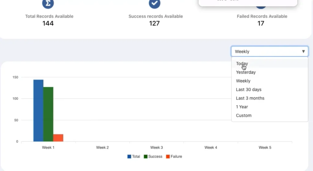 zoho-crm-shopify-sync-status-dashboard