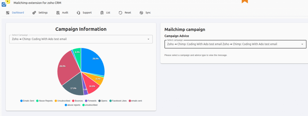 Zoho Mailchimp extension Dashboard 1