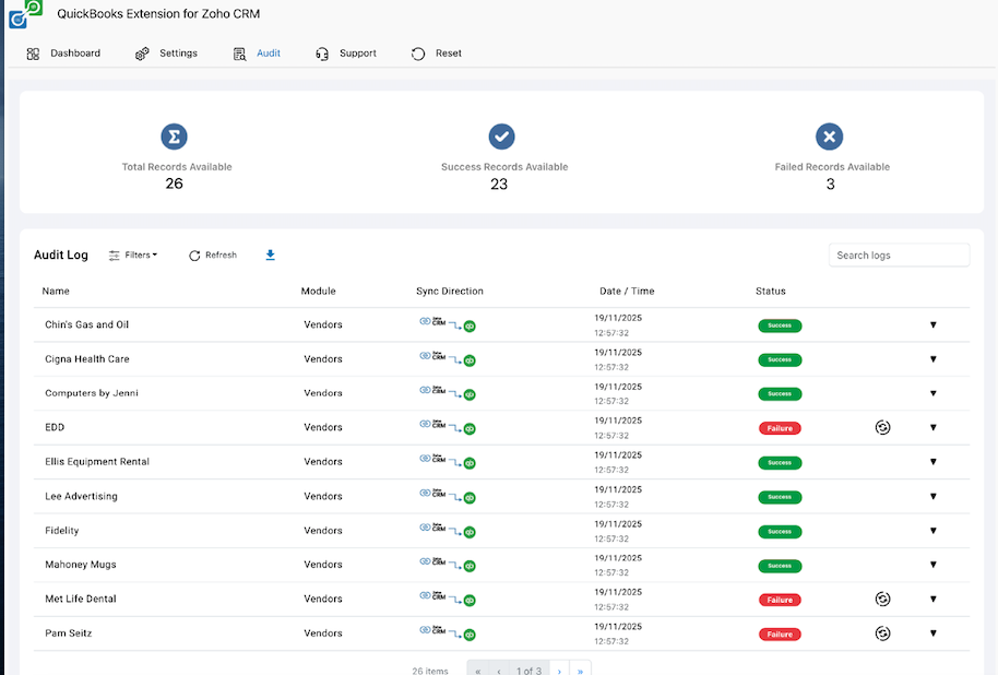 Zoho QuickBooks Extension 4 Zoho QB integration Audit page