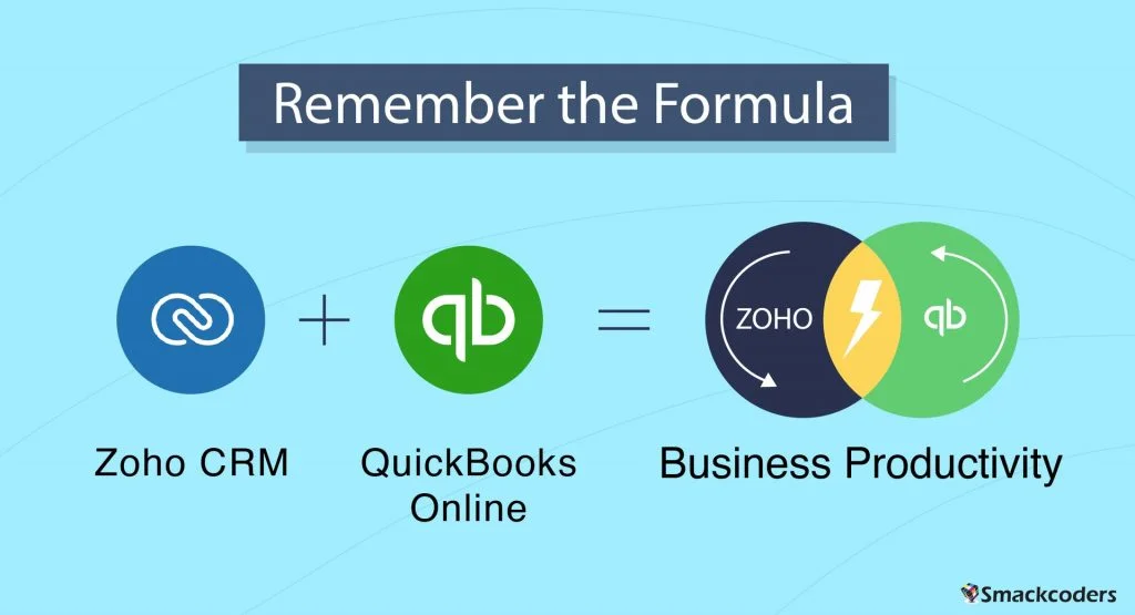remember-formula-zoho-crm-quickbooks-business-productivity