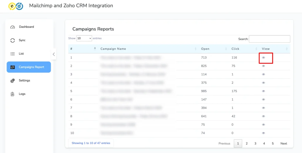 Zoho Mailchimp Campaign Reports