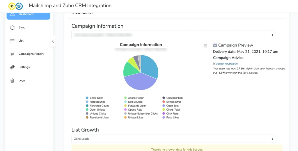 Zoho Mailchimp Campaign information