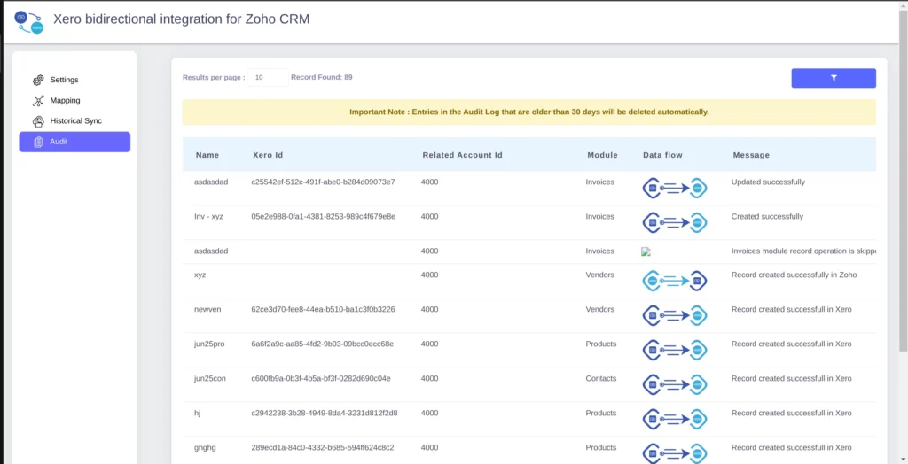 Zoho Xero Audit