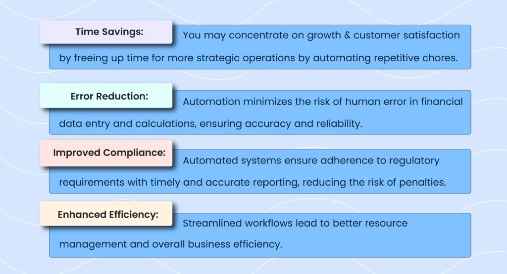 Autmation-in-accounting