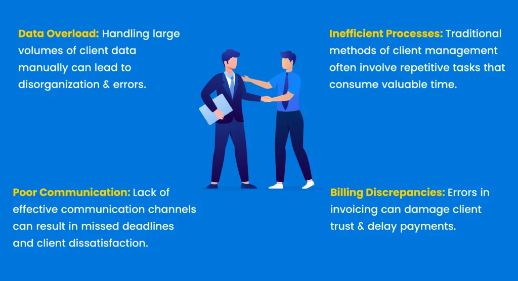 Challenges of Client Management Infographic