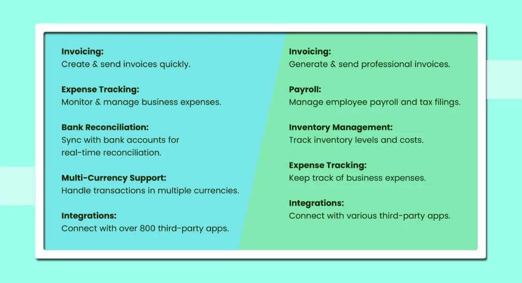 Comparison-Chart-Key-Features