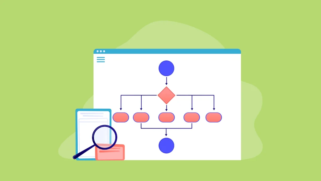 Example of an Automated Workflow