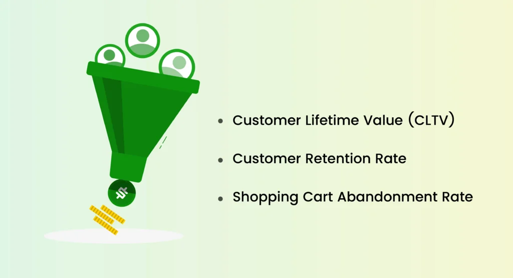 Image depicting customer behavior funnel