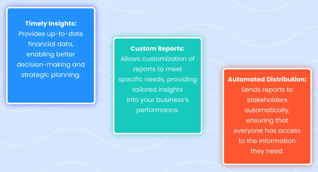 Infographic on Automation Benefits