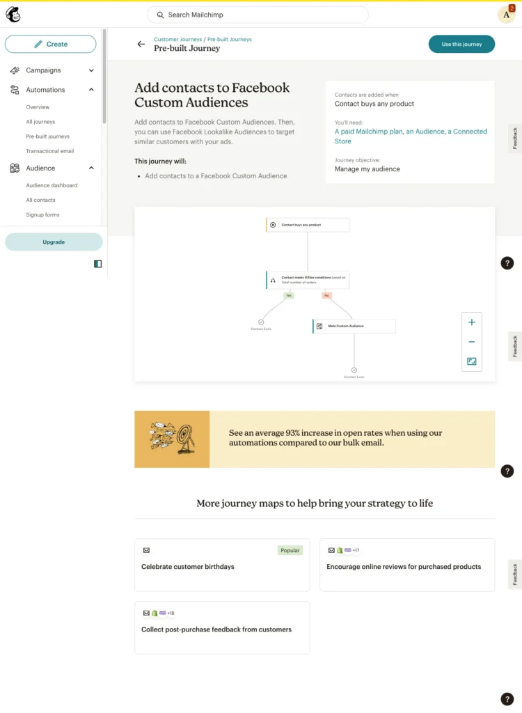 Mailchimp Workflow Automation