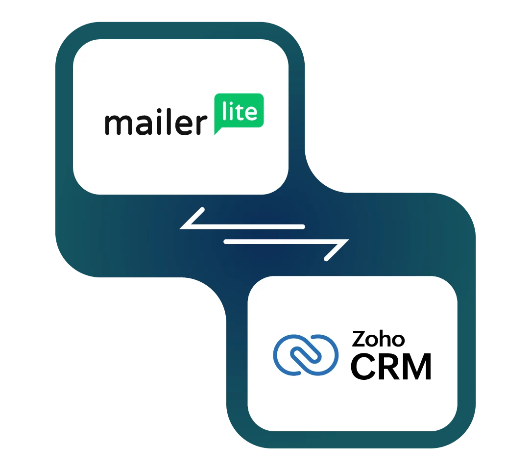 Mailerlite-ZohoCRM-product-page-logo