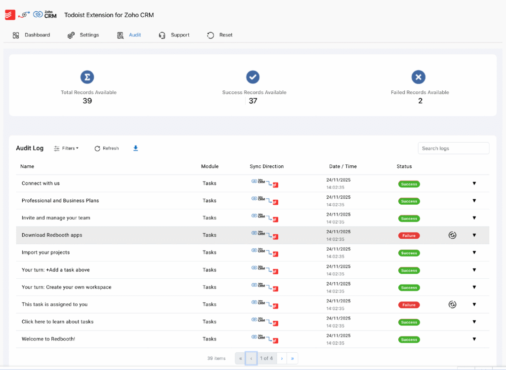 Todoist Extension for Zoho CRM 5 todoist extension for zoho crm audit