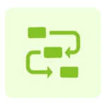 Automated-Marketing-Workflows