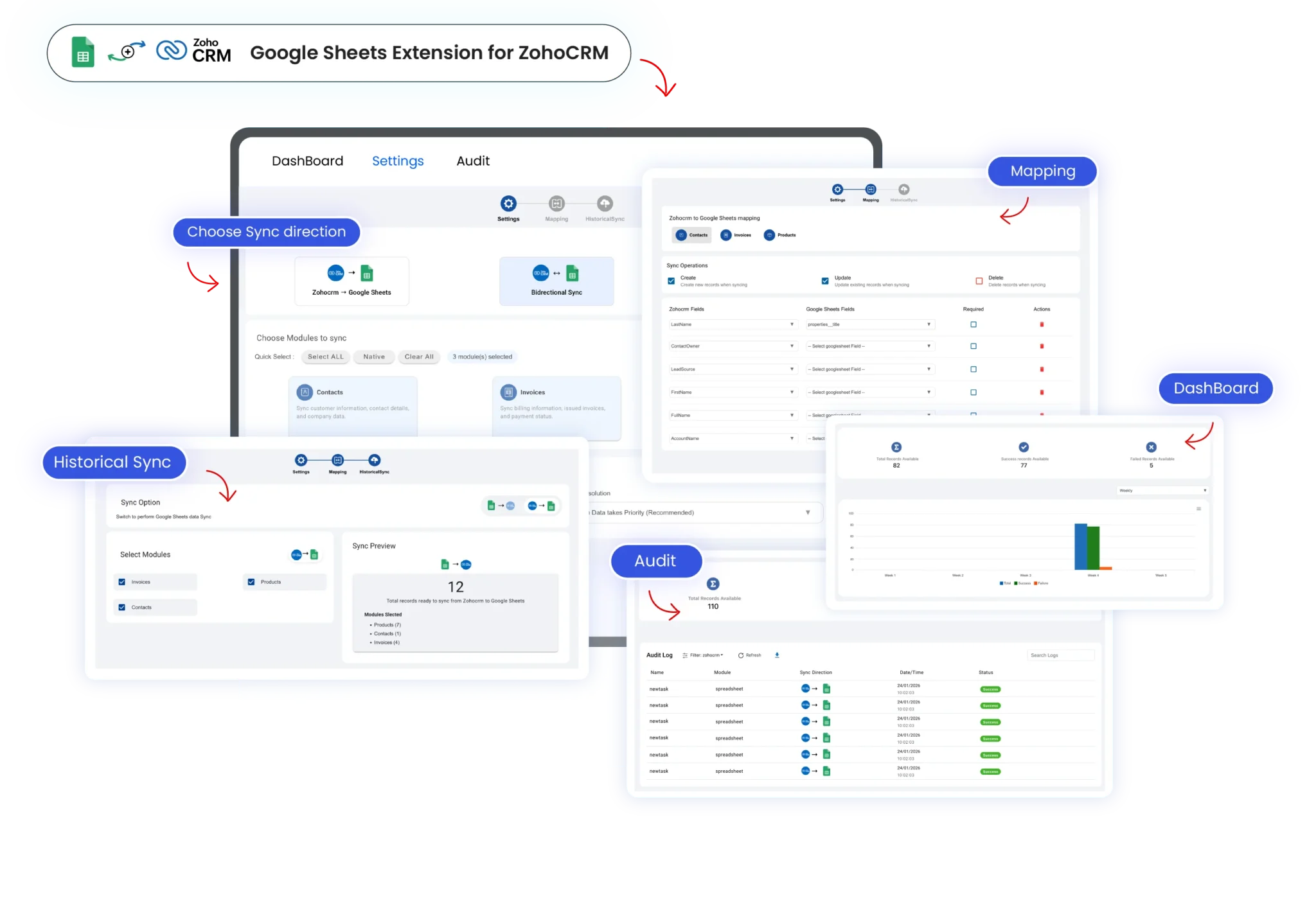 Google-sheets-integration-for-zoho-crm-scaled