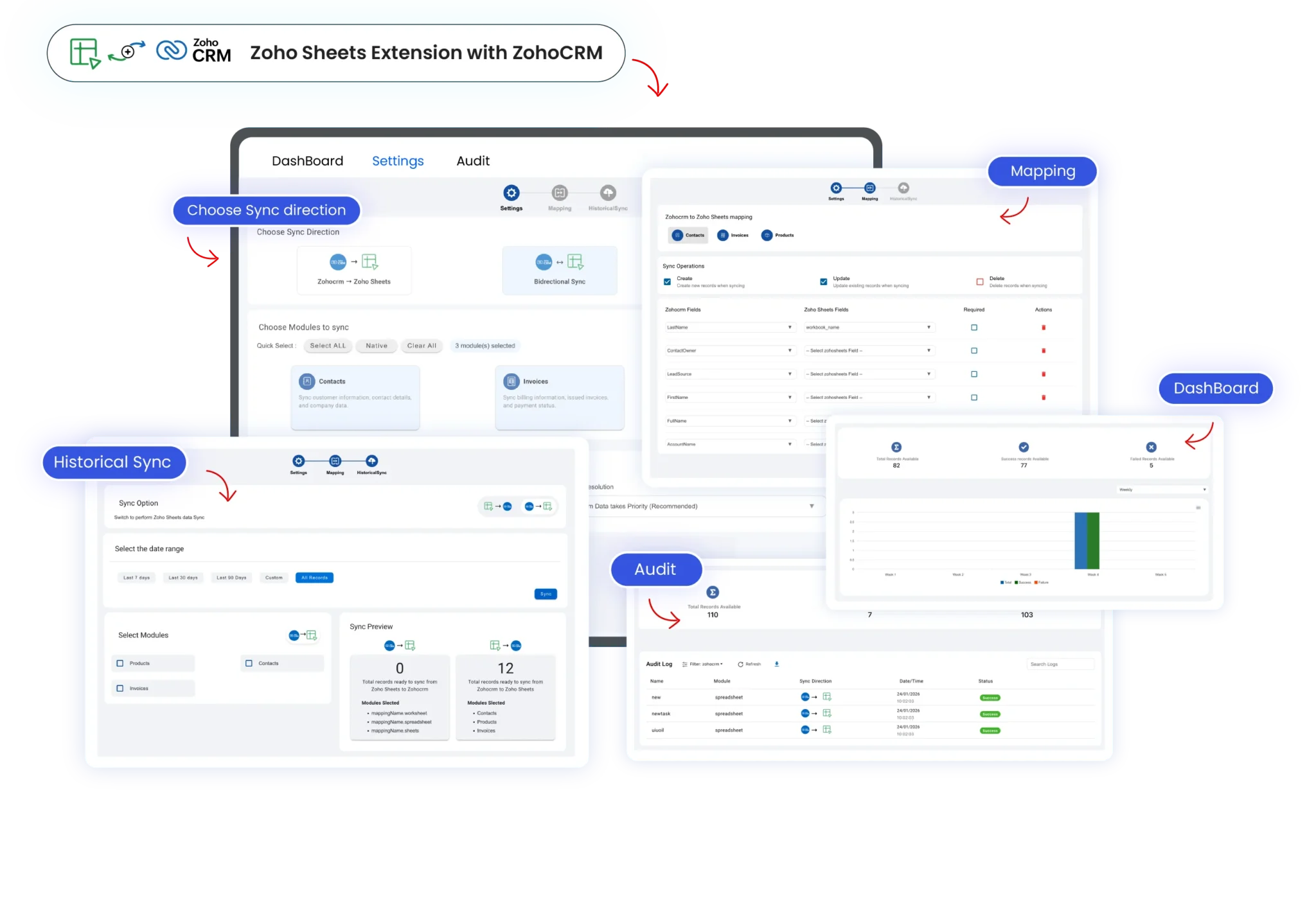 Zoho-sheet-integration-scaled