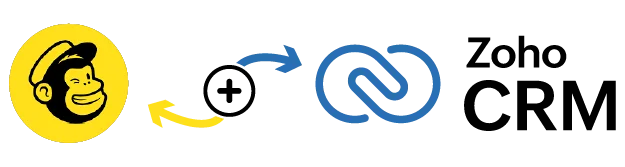 Certified Zoho CRM Partner for Custom Implementations - Xapplets 19 ZohoCRM-Mailchimp