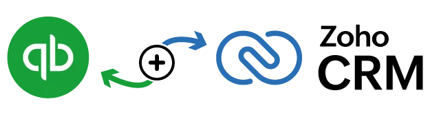 Certified Zoho CRM Partner for Custom Implementations - Xapplets 21 ZohoCRM-QB