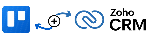 Certified Zoho CRM Partner for Custom Implementations - Xapplets 22 ZohoCRM-Trello