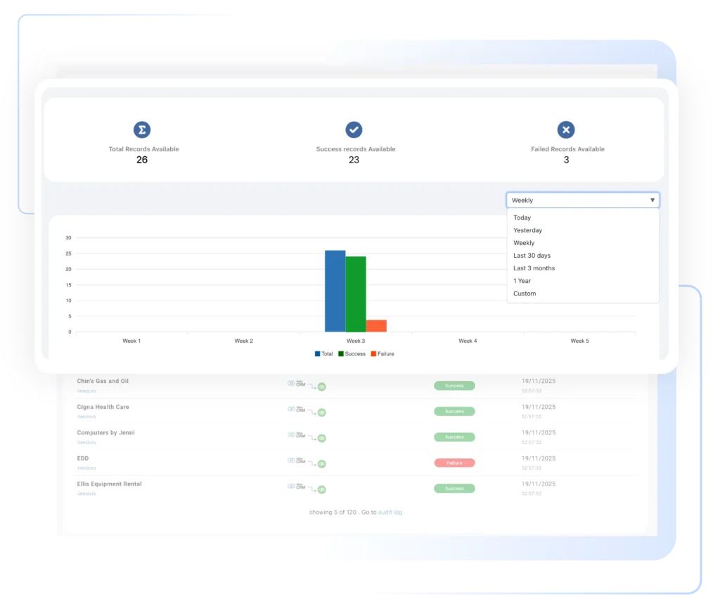 zoho-crm-quickbooks-sync-audit-dashboard